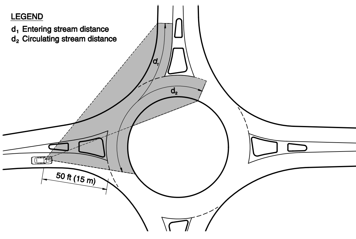 Roundabout